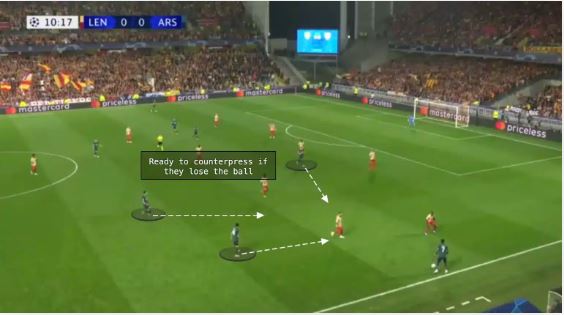 کنترل در فوتبال 